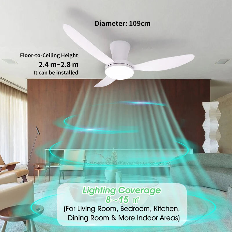 Ventilatore da Soffitto con Luce 42.91 Pollici, Motore DC Silenzioso a Risparmio Energetico, 3 Colori Variabili, 6 Velocità Regolabili, per Camera da Letto e Soggiorno