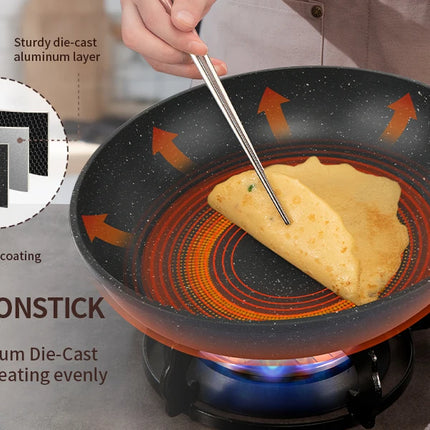 Modern Design Granite Nonstick Cookware Set, 10 PCS, Factory Direct Sale, Ready to Ship