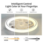 Ventilatore da Soffitto Intelligente con Telecomando e Luce Dimmerabile, Moderno per Camera da Letto, Silenzioso con LED