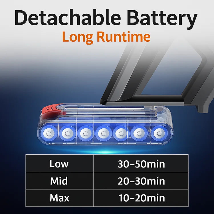 MPQU 550W Akku-Stielstaubsauger Handstaubsauger 50kPa Starke Saugkraft Abnehmbarer Akku Touchscreen HEPA-Filter Elektrischer Besen Schneller Versand aus Polen