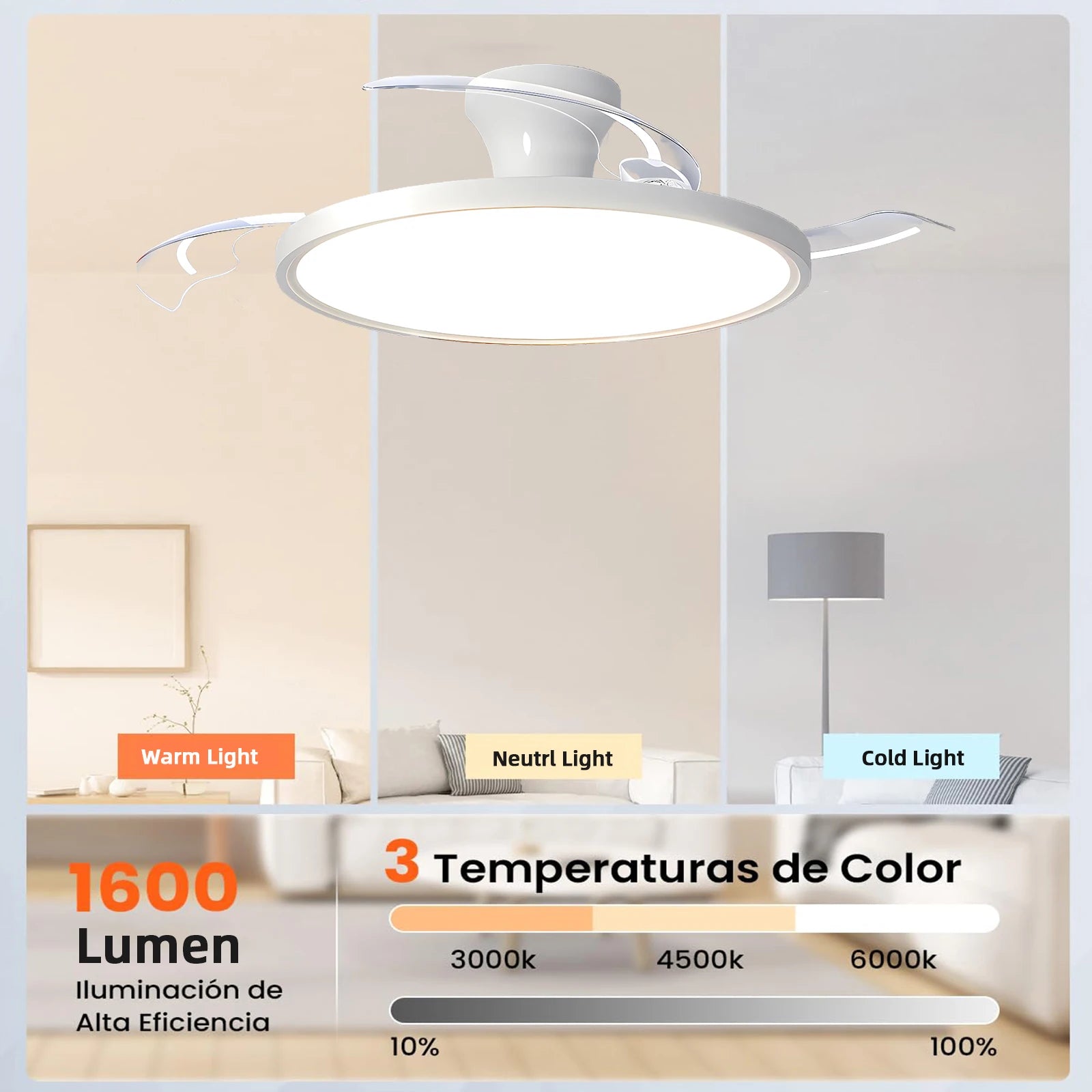 Ventilatore da Soffitto Invisibile con Luce, Pale Retrattili, Grande Ventilatore Elettrico per Raffreddamento e Ventilazione, Telecomando, Illuminazione Dimmerabile