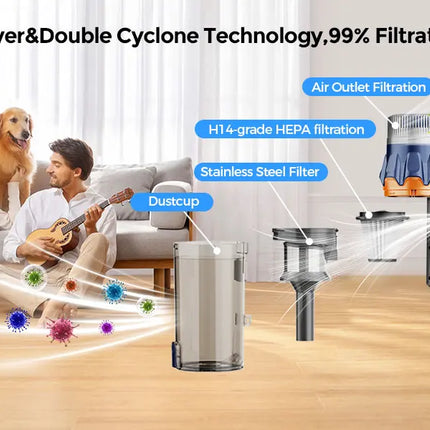 Cotiar 650W 60kPa Vacuum Cleaner Portable Handheld Appliance Cordless 70 Minutes Runtime Multifunctional S25