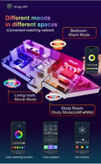 Ventilatore da soffitto a LED intelligente con altoparlante 360 °   Lampadario rotante moderno RGB con telecomando APP, lampadario a 6 velocità per interni domestici