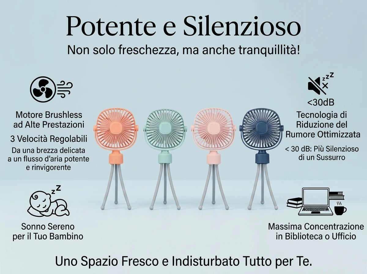 Ventilatore ricaricabile USB con treppiede flessibile, silenzioso e ad alta potenza, portatile per scrivania, passeggini e campeggio