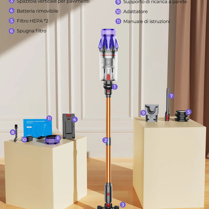Laresar V7 500W 50000Pa Aspirapolvere senza filo Palmare Elettrodomestico intelligente Batteria rimovibile Contenitore per la polvere
