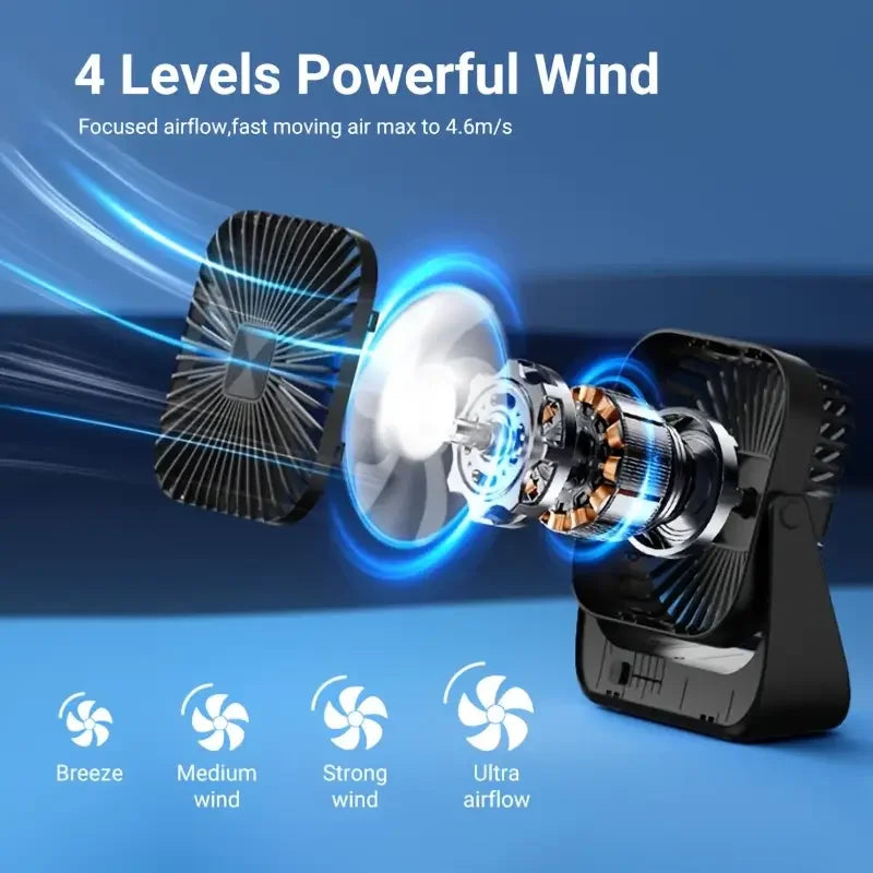 Mini ventilatore portatile USB da tavolo, flusso d'aria potente e funzionamento silenzioso, 4 velocità, vento a 180° ° Ventilatori da terra girevoli per la casa