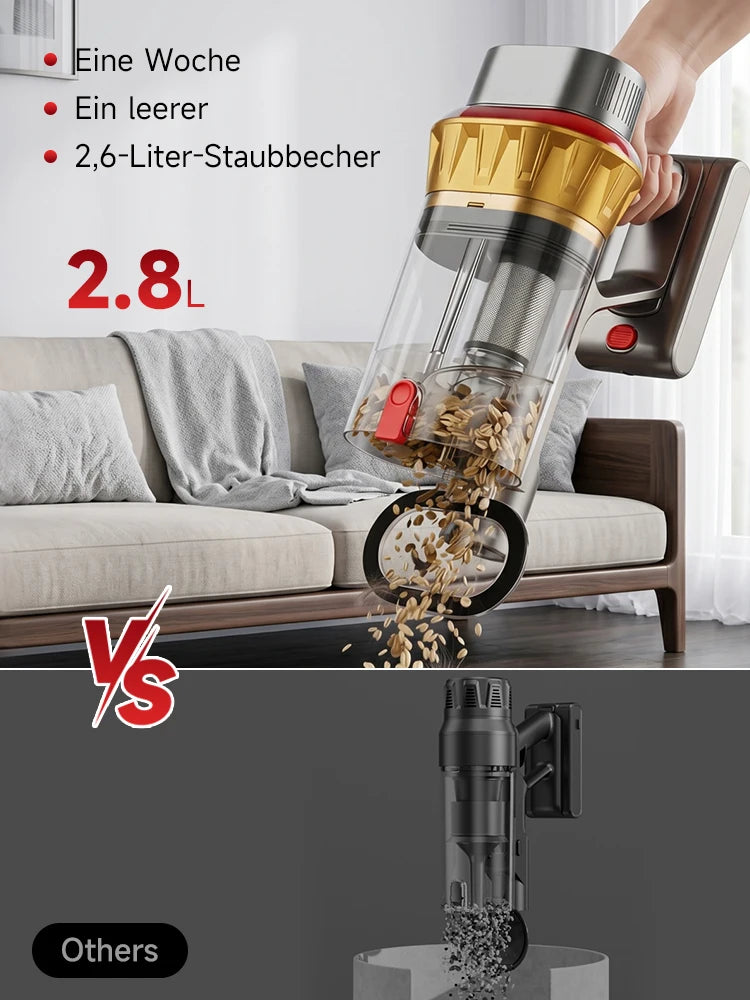 Tdyon 750W 85000PA Akku-Staubsauger, Ultrahohe Saugleistung, 80 Minuten Laufzeit, Handstaubsauger mit Wechselakku