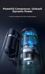 Condizionatore d'Aria Portatile Elettrico da 5000 Btu R410A a Risparmio Energetico per Casa e Ufficio