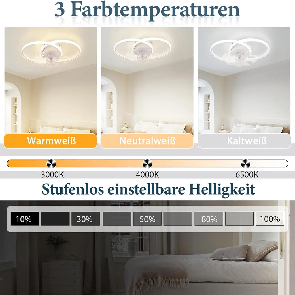 Ventilatore da soffitto a LED con luce bianca 36W, silenzioso, telecomando, 3 temperature di colore, 6 velocità