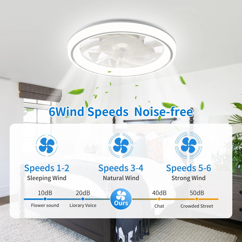 Ventilatore da Soffitto Intelligente con Telecomando e Luce Dimmerabile, Moderno per Camera da Letto, Silenzioso con LED