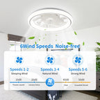 Ventilatore da Soffitto Intelligente con Telecomando e Luce Dimmerabile, Moderno per Camera da Letto, Silenzioso con LED