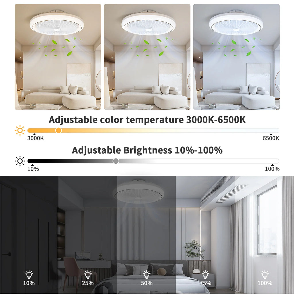 Ventilatore da soffitto con luce LED, telecomando, dimmerabile, 220V, bianco