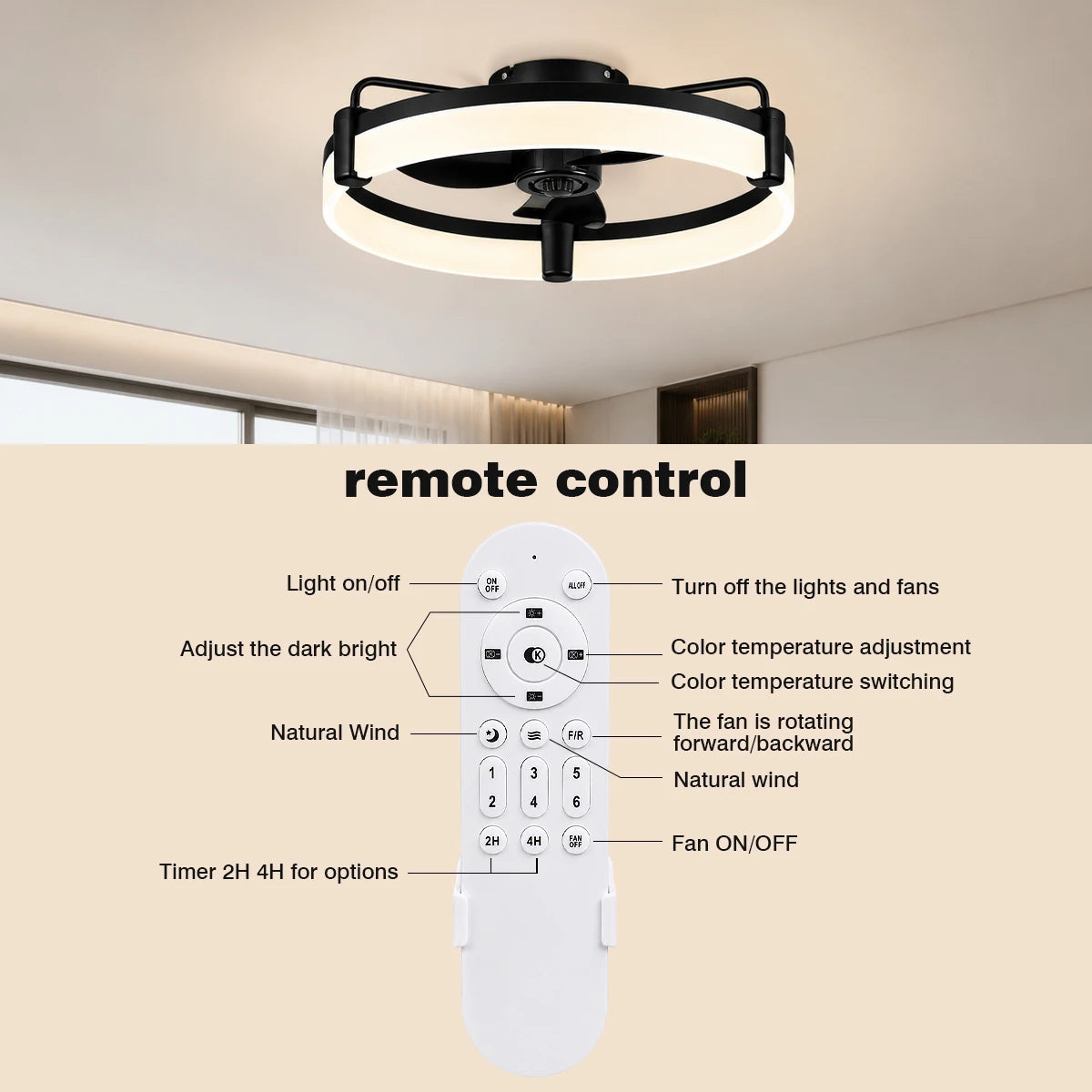 Ventilatore da soffitto rotondo Aiopp Ultra Quiet LED con luce e telecomando, 6 velocità, dimmerabile, motore DC reversibile, a basso profilo, per camera da letto, casa, cucina