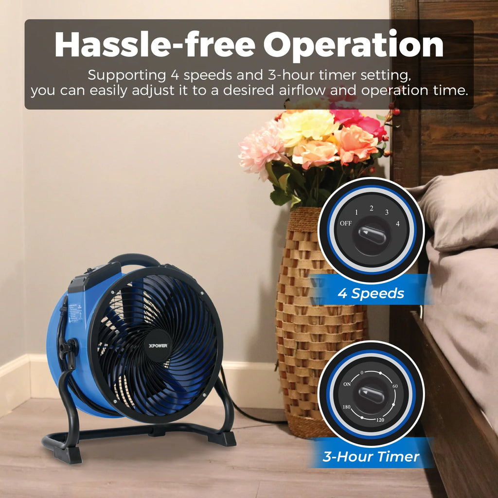 XPower FC-300 Ventilatore Industriale ad Alta Prestazione per Tutta la Stanza, Circolatore d'Aria, Ventilatore da Pavimento Multiuso a Velocità Variabile