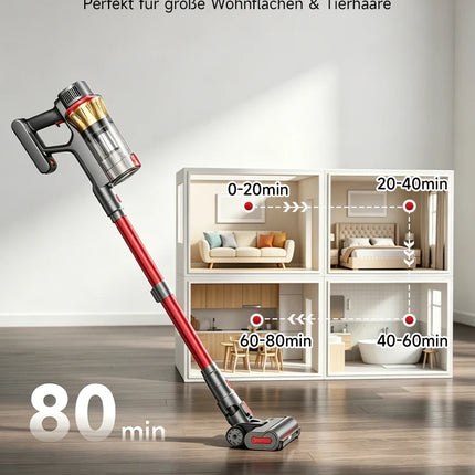Tdyon 750W 85000PA Aspirapolvere Senza Fili, Potenza di Aspirazione Ultra-Elevata, 80 Minuti di Autonomia, Aspirapolvere Portatile con Batteria Rimovibile