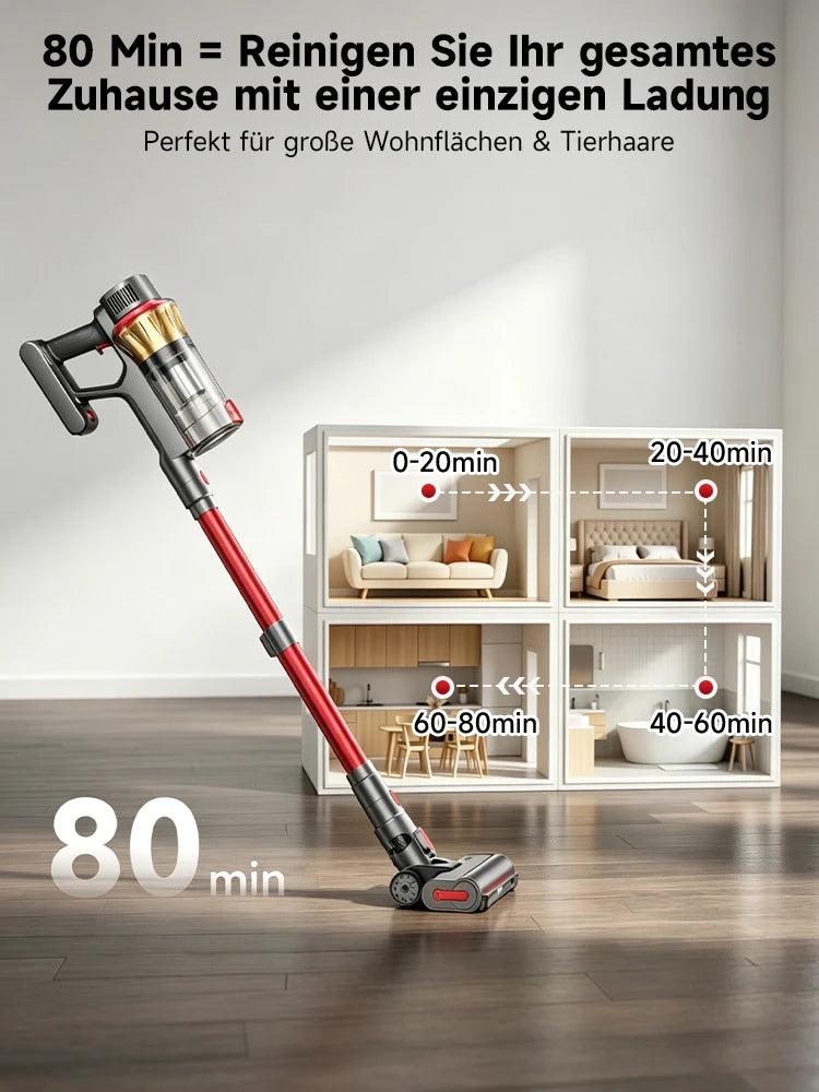 Tdyon 750W 85000PA Akku-Staubsauger, Ultrahohe Saugleistung, 80 Minuten Laufzeit, Handstaubsauger mit Wechselakku