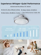 GONEO Ventilatore da soffitto senza lama con luce, LED dimmerabile, motore CC ultra silenzioso a 6 velocità con telecomando per soggiorno camera da letto