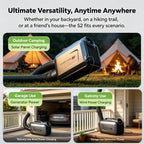 Cybertake S2 Pro Portable Klimaanlage, 5100 BTU Kühlen und 6100 BTU Heizen, Energieklasse A 2.9 EER, leises AC-Gerät mit 4 Modi, wasserdicht IPX4 für Camping, Wohnmobile, Zelte