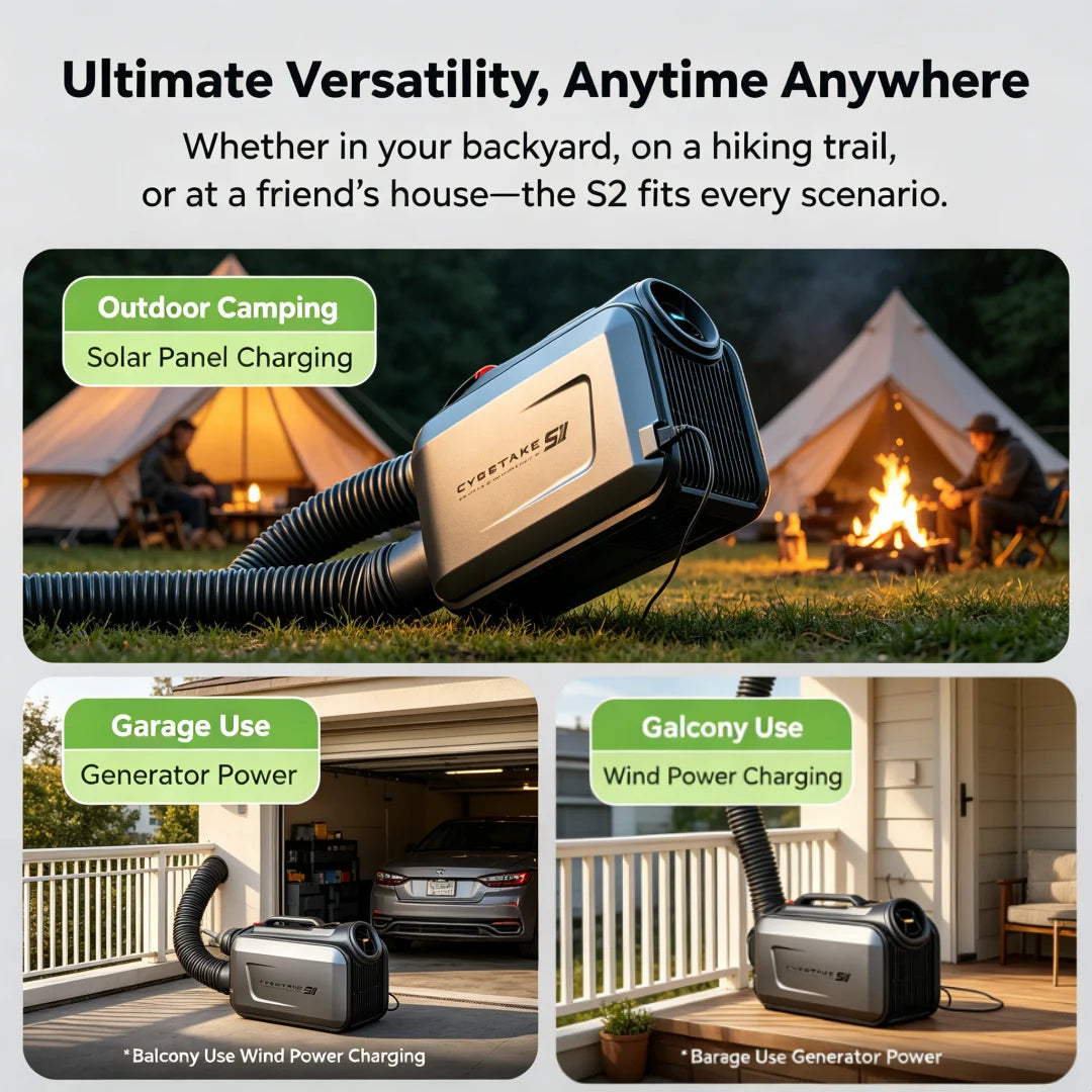 Cybertake S2 Pro Portable Klimaanlage, 5100 BTU Kühlen und 6100 BTU Heizen, Energieklasse A 2.9 EER, leises AC-Gerät mit 4 Modi, wasserdicht IPX4 für Camping, Wohnmobile, Zelte