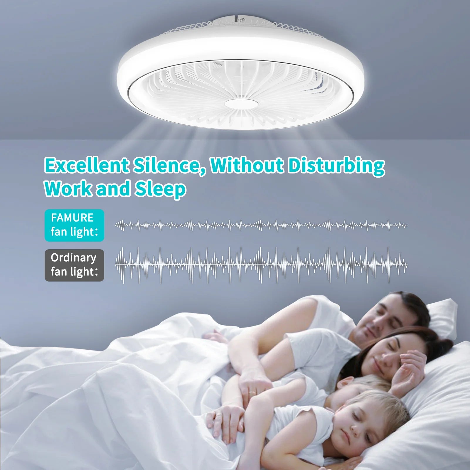 Ventilatore da soffitto con luce LED, telecomando, dimmerabile, 220V, bianco
