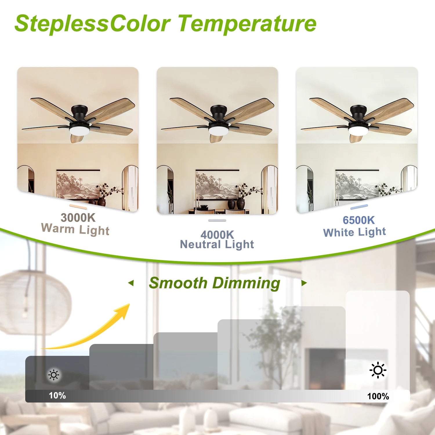 Ventilatore da soffitto a doppia pala da 42 pollici con luce LED dimmerabile, motore DC reversibile a 6 velocità dimmerabile, timer silenzioso, ventilatore a basso profilo per camera da letto, cucina, appartamento