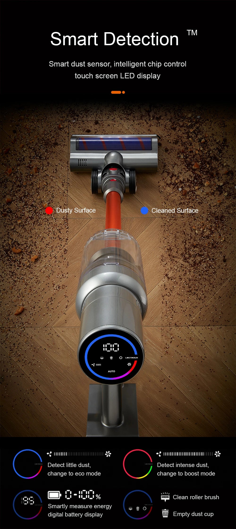 Liectroux i10 kabelloser Handstaubsauger, intelligente Stauberkennung, 250W BLDC, 27Kpa Saugkraft, Farb-Touchscreen, abnehmbarer Akku, 45 Minuten Laufzeit, leichter Stabstaubsauger für Teppiche