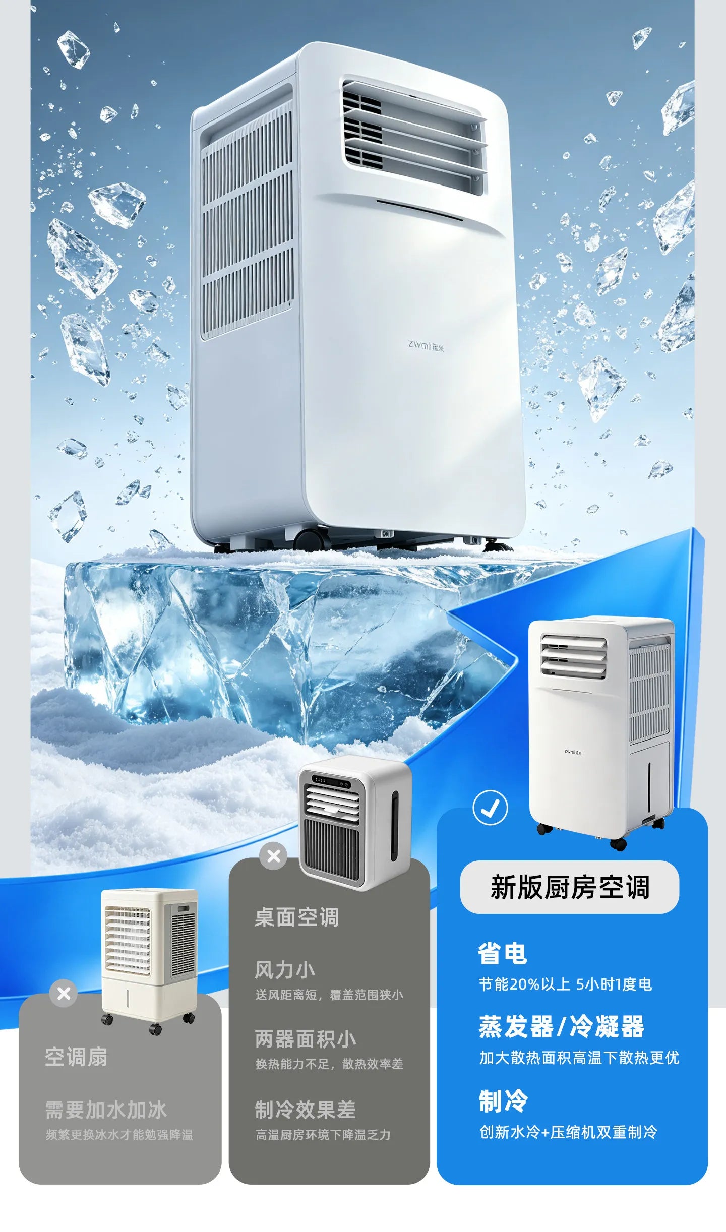 Condizionatore d'Aria Portatile Senza Tubo di Scarico, Compressore Potenziato, Facile Installazione, Ruote Mobili, Mini AC
