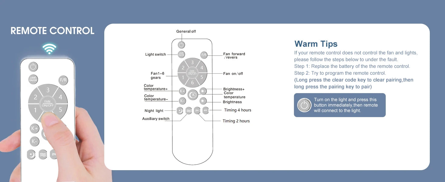 Ventilatore da Soffitto Invisibile con Luce, Pale Retrattili, Grande Ventilatore Elettrico per Raffreddamento e Ventilazione, Telecomando, Illuminazione Dimmerabile