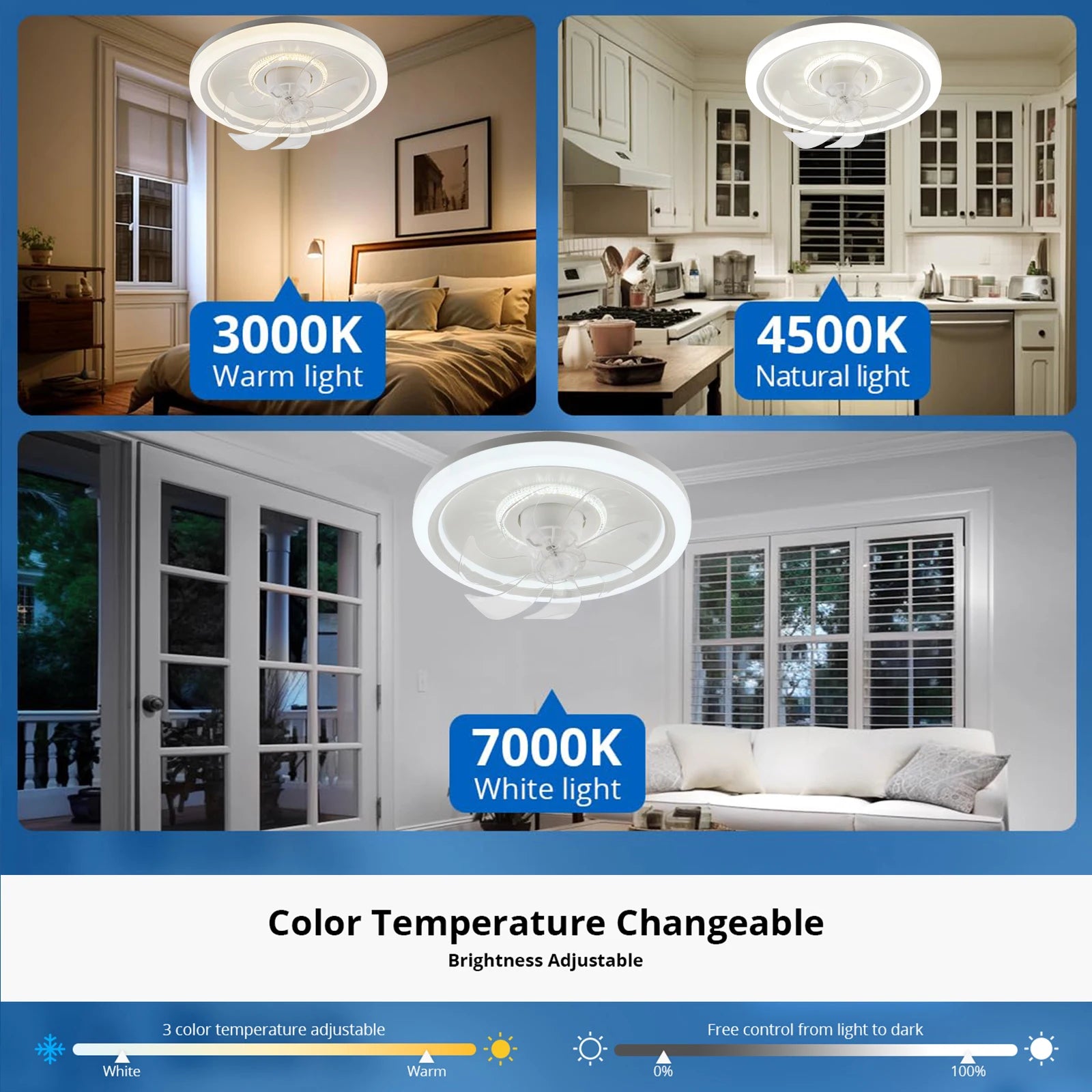 Ventilatore da Soffitto Nordico con Luce, Moderno Bianco 220V, Ventilatore Elettrico Intelligente 360° °   Ventilatori da soffitto rotanti a tre colori e lampade a LED