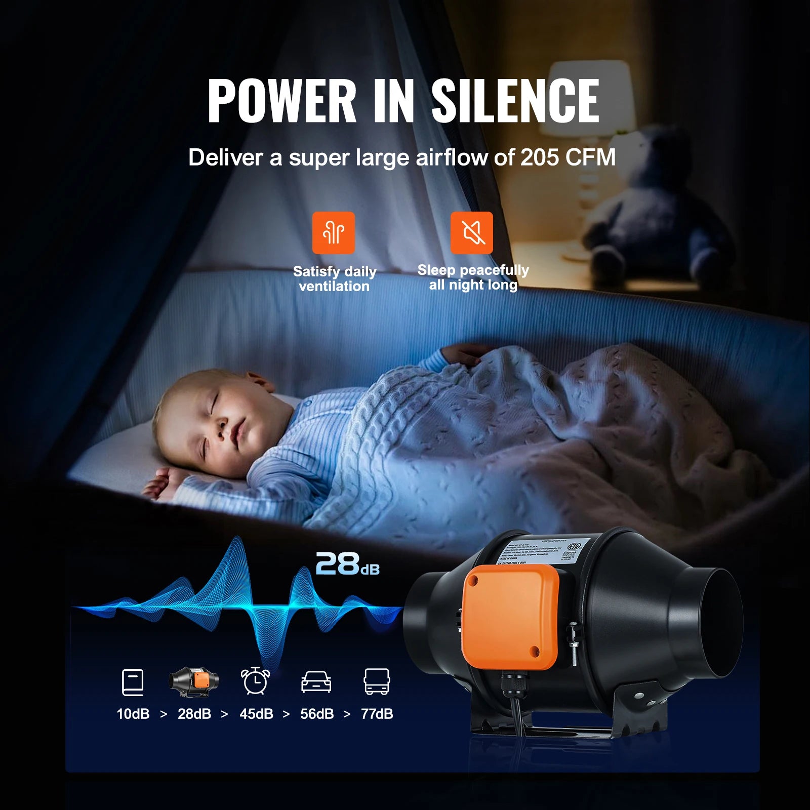 SucceBuy Ventilatore per condotto in linea Ventilatore di scarico silenzioso per motore EC da 4/8 pollici con regolatore di umidità della temperatura per booster di raffreddamento