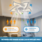 Jelena Ventilatori da soffitto da incasso Luci da ventilatore a LED a forma di fiore semplice con telecomando Camera da letto Nero Bianco Ventilatore a LED a 6 velocità
