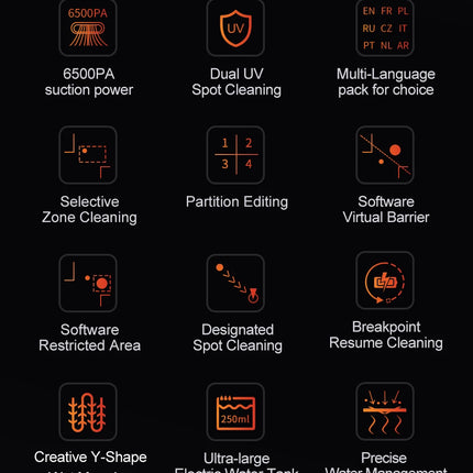 (Codice promozionale: GCC800)Aspirapolvere Robot ABIR X9, Navigazione Laser, Aspirazione 6500Pa, Mappa Multi-piano, Doppia Lampada UV, Controllo Zone Intelligente, Tecnologia Auto Carpet Boost, Versione di Fascia Alta