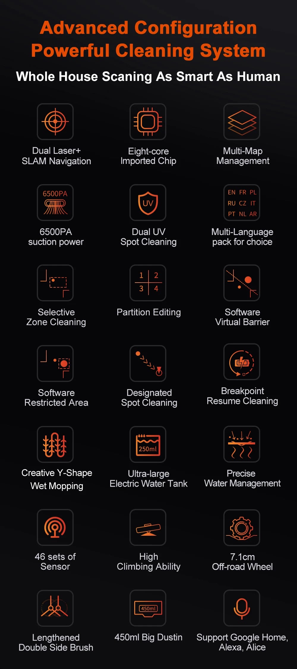 (Codice promozionale: GCC800)Aspiratore Robot ABIR X9, Navigazione Laser, Aspirazione 6500Pa, Mappa Multi-piano, Doppia Lampada UV, Controllo Zone Intelligente, Tecnologia Auto Carpet Boost, Versione di Fascia Alta