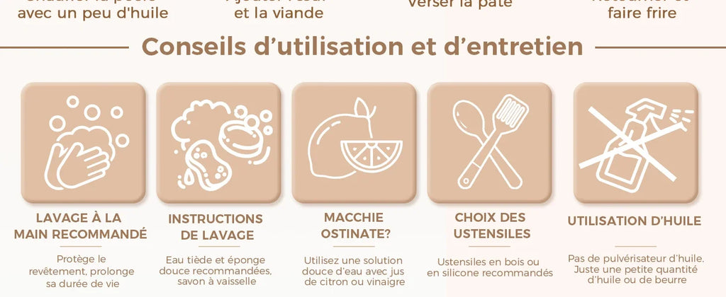 Padella a 4 Scomparti per Crêpes, Antiaderente per Uova, Padella in Alluminio Resistente con Manico