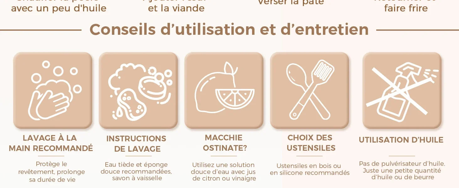 Padella a 4 Scomparti per Crêpes, Antiaderente per Uova, Padella in Alluminio Resistente con Manico