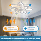 Jelena Ventilatore da soffitto intelligente con luci Telecomando 6 velocità Ventilatore moderno a LED Lampada da cucina Camera da letto Ventilatore domestico