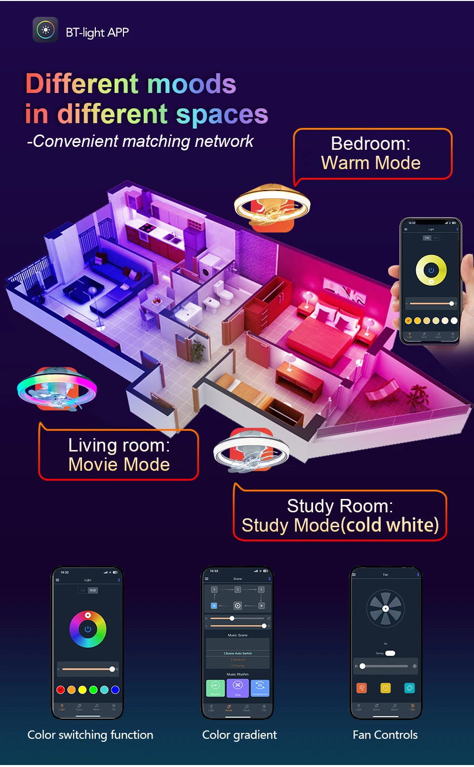 MARPOU Ventilatore da soffitto Luci 90W Ventilatore oscillante a 7 pale Ventilatore da soffitto moderno con luce a LED Lampada da ventilatore a LED per ristorante con telecomando