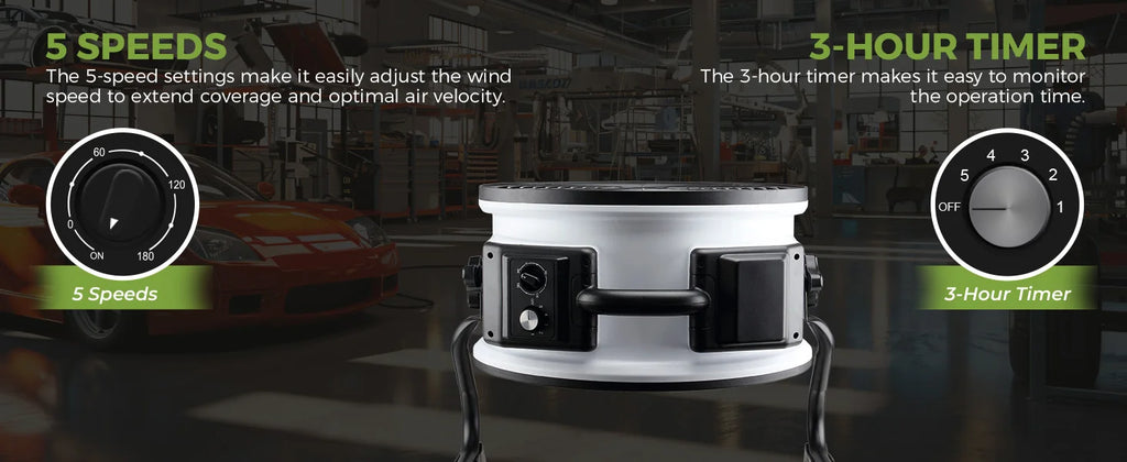 Ventilatore Industriale XPower FC-420 ad Alta Velocità per Ambienti Interi con Timer