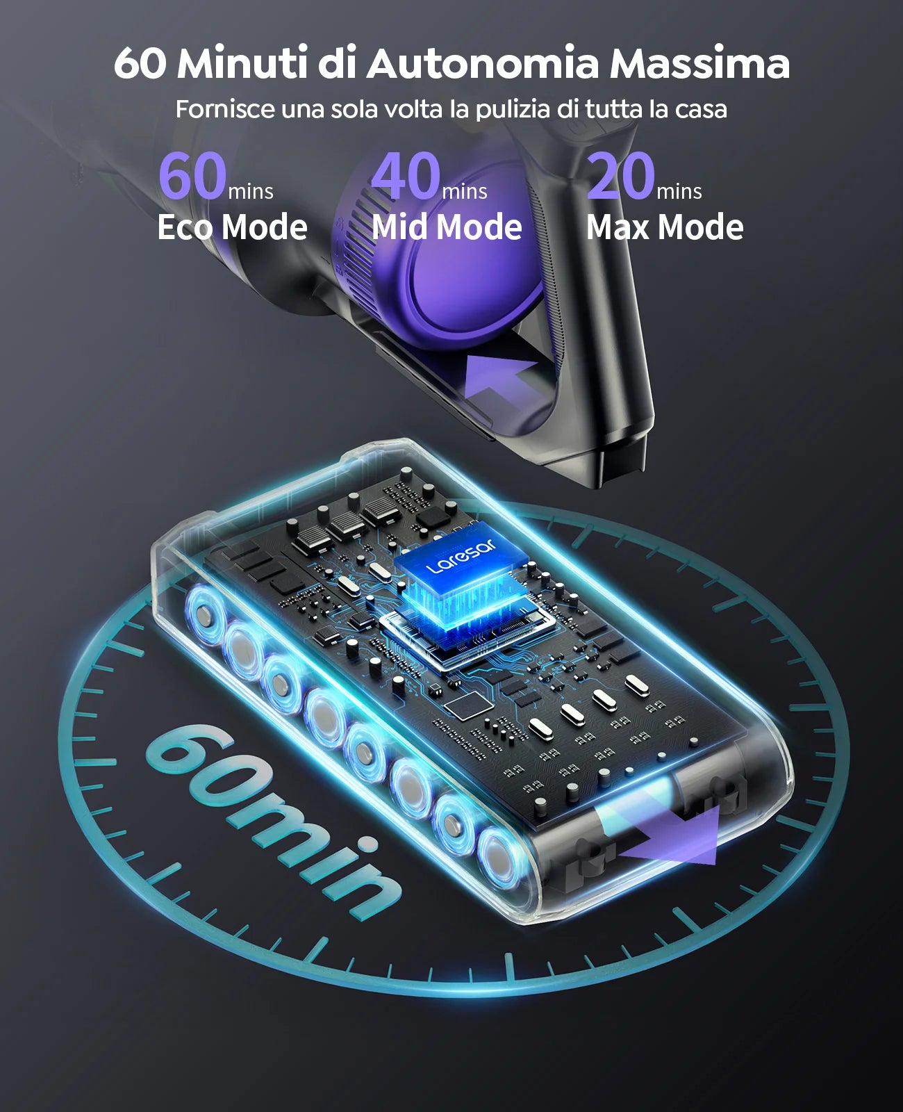 Laresar X11 Kabelloser Staubsauger 550W 55000PA Saugkraft produzieren tragbaren Staubbecher für Smart Home 60 Minuten Laufzeit 3-teiliges Filterset