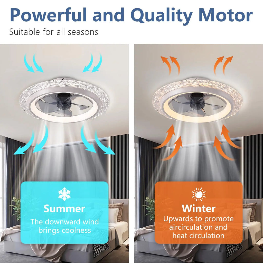 Ventilatore da Soffitto IRALAN con Luce e Telecomando, Ventilatore Elettrico Smart con App, Ventilatori da Soffitto per Raffreddamento Domestico, Lampada a LED da Soffitto