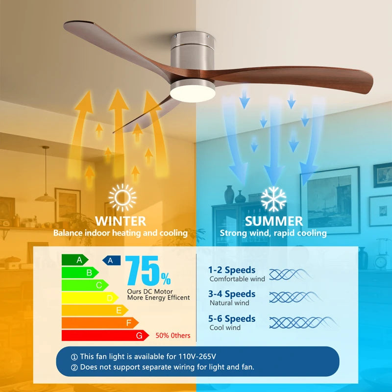 Ventilatore da Soffitto Industriale Retrò da 38/52 Pollici, Ideale per Zone Giorno/Sala da Pranzo, Casa e Ufficio - Motore DC Inverter Silenzioso a 6 Velocità