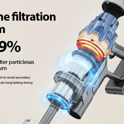Cotiar 650W 60kPa Vacuum Cleaner Portable Handheld Appliance Cordless 70 Minutes Runtime Multifunctional S25