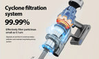 Cotiar 650W 60kPa Kabelloser Staubsauger Stielstaubsauger Handstaubsauger 70 Minuten Laufzeit Multifunktional S25