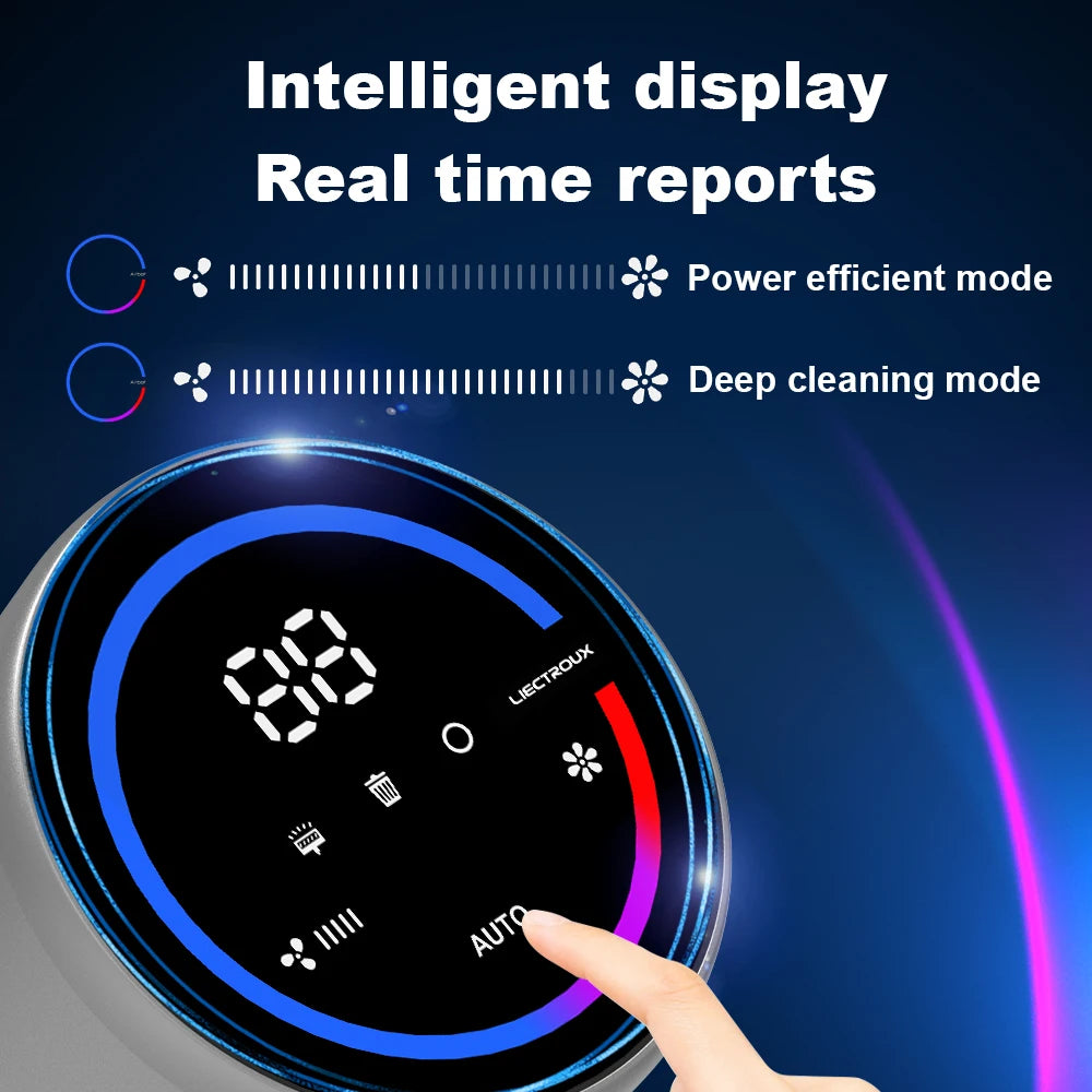 Liectroux i10 kabelloser Handstaubsauger, intelligente Stauberkennung, 250W BLDC, 27Kpa Saugkraft, Farb-Touchscreen, abnehmbarer Akku, 45 Minuten Laufzeit, leichter Stabstaubsauger für Teppiche
