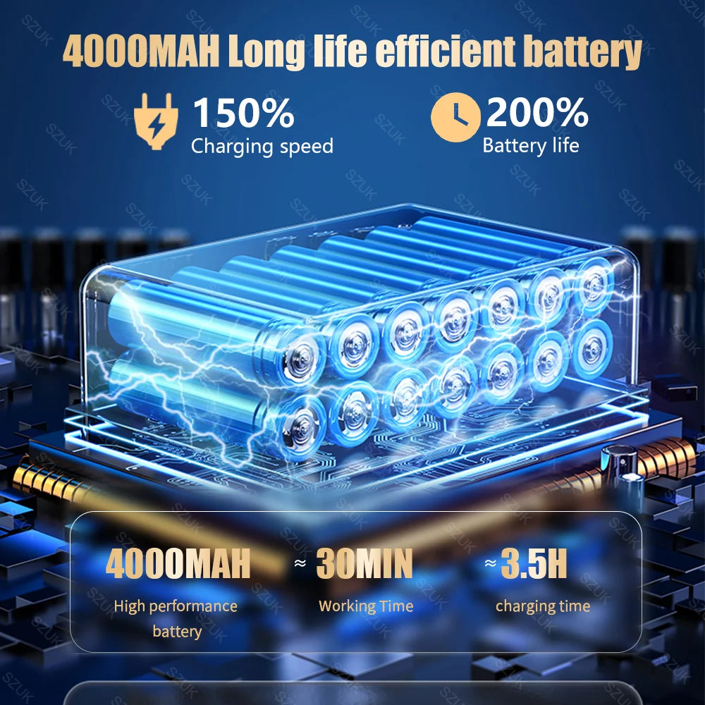 SZUK 98000PA Auto-Staubsauger Mini Leistungsstarke Reinigungsmaschine Starke Saugkraft Drahtloser Handstaubsauger für Zuhause und Auto
