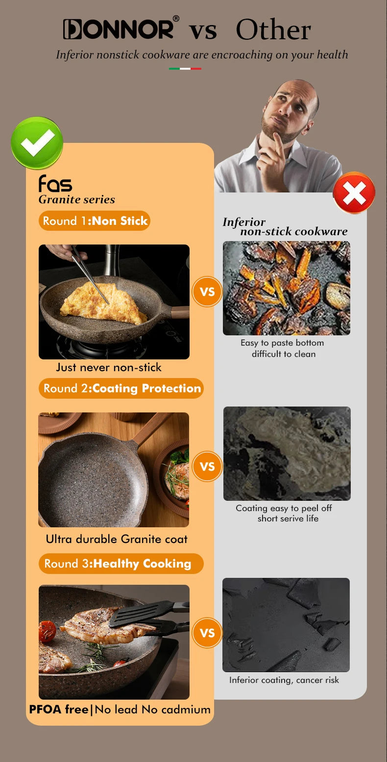 DONNOR Pentola per Latte Antiaderente in Granito da 16cm/6.3 Pollici, Senza PFOA, a Basso Contenuto di Fumo, Compatibile con Piani a Induzione e Gas, Facile da Pulire, Piccola Casseruola