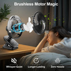 Ventilatore Portatile con Clip e Nebulizzatore, Ricaricabile, 3 Velocità, Display Digitale, Umidificatore, Ventilatore Spray Regolabile con Telecomando e Timer