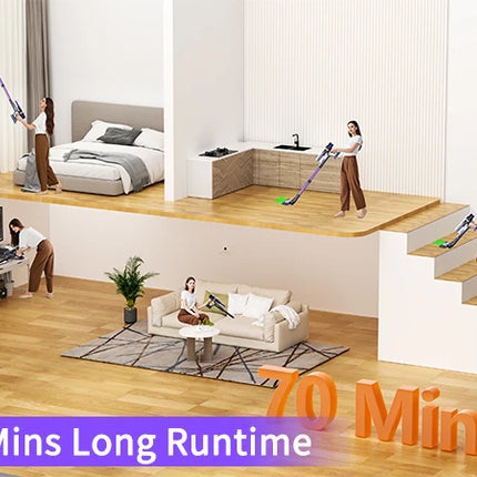 Homore P15C 650W 80KPA Powerful Cordless Handheld Vacuum Cleaner with LED Display, 4 Suction Modes, Self-Standing Function