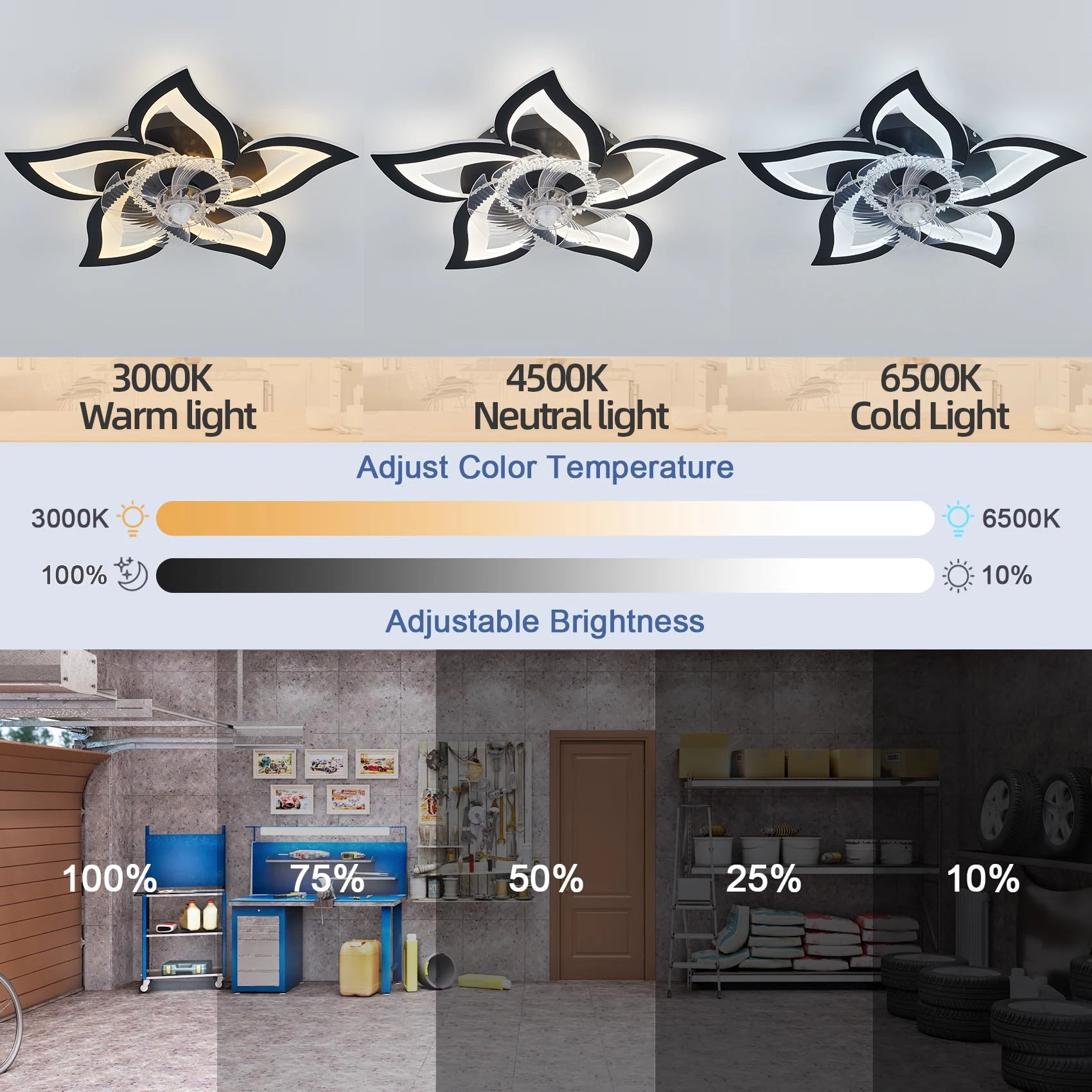 Jelena Ventilatore da soffitto intelligente con luci Telecomando 6 velocità Ventilatore moderno a LED Lampada da cucina Camera da letto Ventilatore domestico