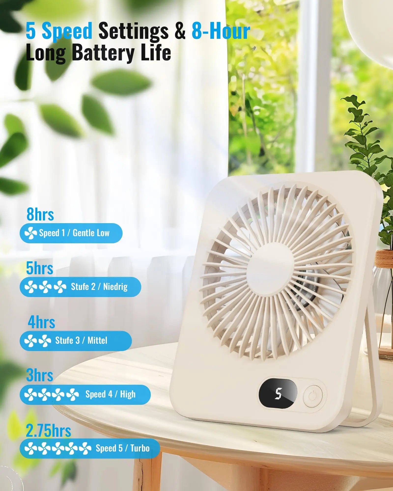 Ventilatore da Tavolo Portatile Beige 3000mAh 5 Velocità Silenzioso 45dB Ricaricabile Type-C 180° Indicatore LED della Batteria